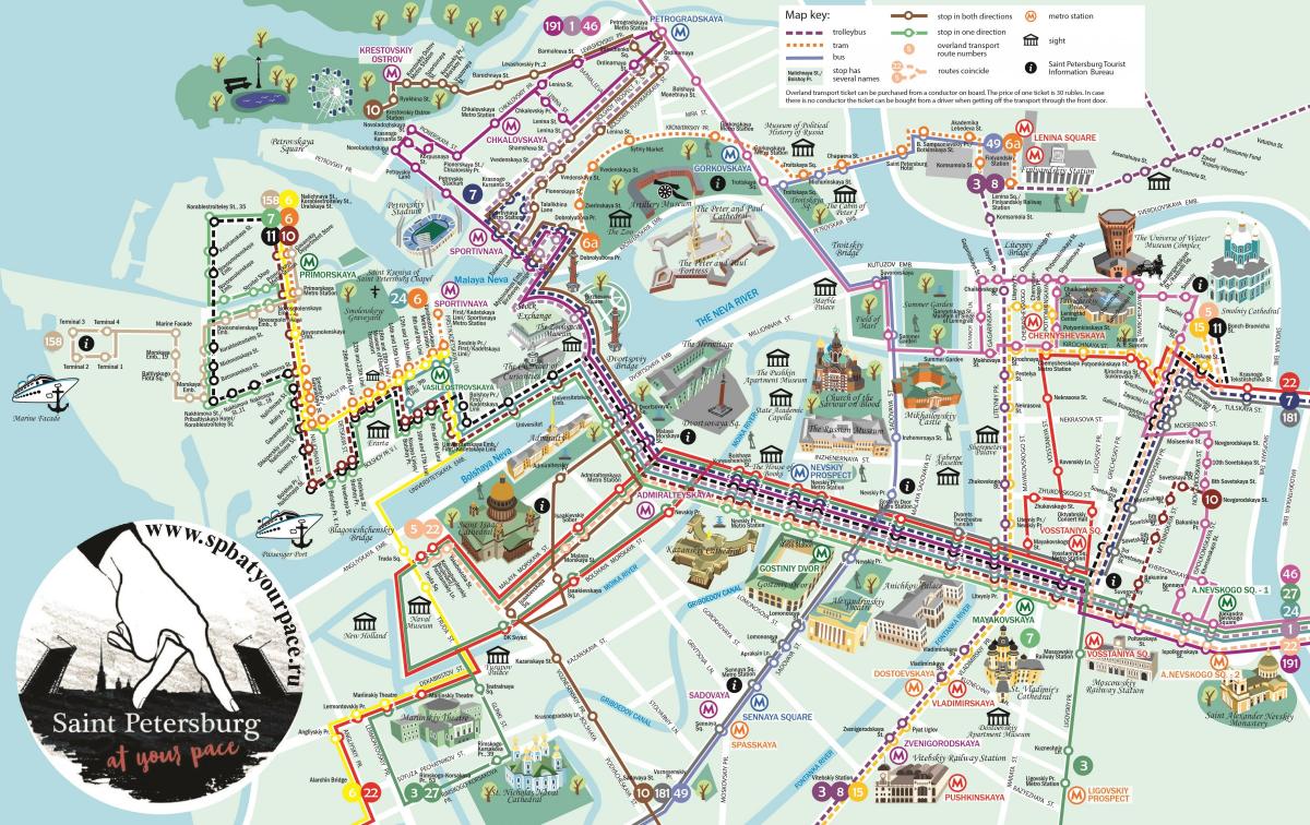 Mapa de transporte de San Petersburgo